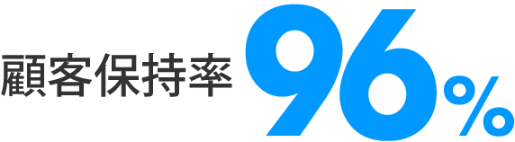 顧客保持率 96％