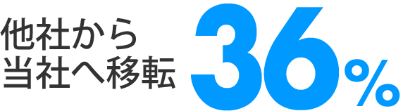 他社から当社へ移転 36％